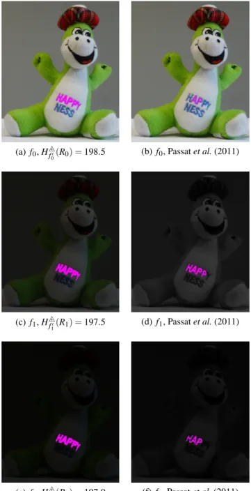 Figure 3 presents the results obtained for the LIP-multiplicative criterion H ××× . The segmentations of the razor blade are very similar in the three images (Fig