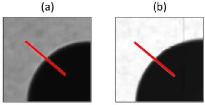 Fig. 1 shows a typical image of a nonsooting and backlit droplet that is burning. This droplet is composed of n-heptane, which is a hydrocarbon species that is often present in practical liquid fuels