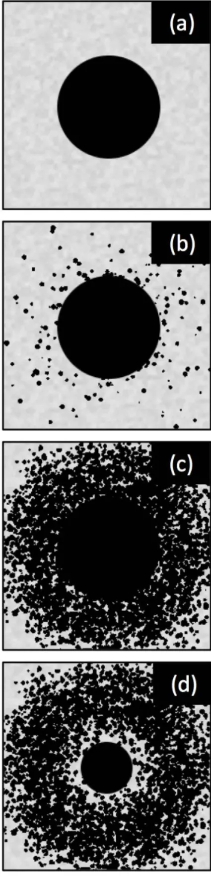 Fig. 9 shows frame-to-frame variations in E and U for simulated image sequence (a), i.e., the sequence that did not include soot