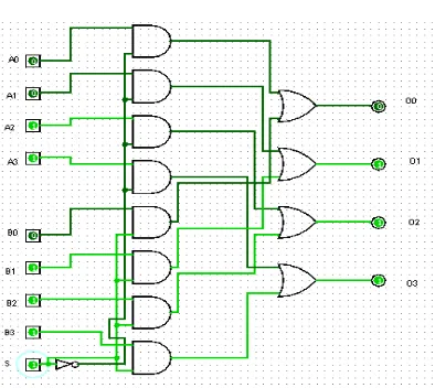 Fig 1: 4-BIT Register 