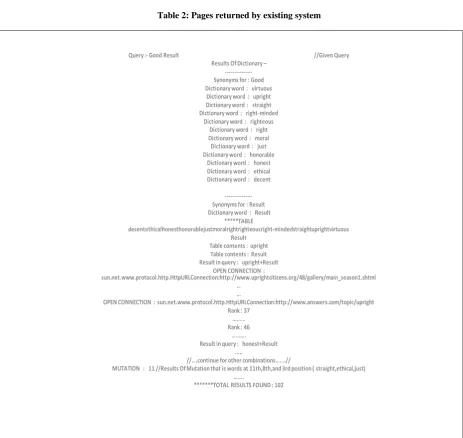 Table 2: Pages returned by existing system 