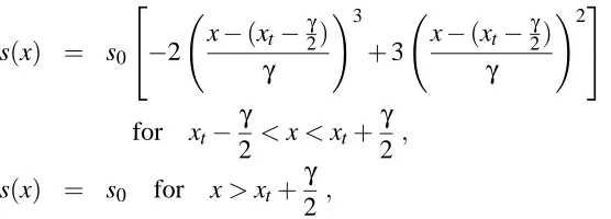 Figure 4 shows numerical predictions of the free surface proﬁle for ﬂows with 0 ≤ e ≤ 0.05 over a step