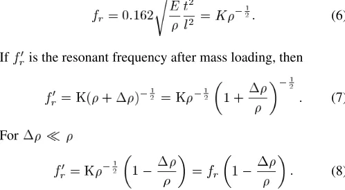 Fig. 8. Shift in resonance frequency of a cantilever as a function of added mass.The agreement between the models is to be noted.