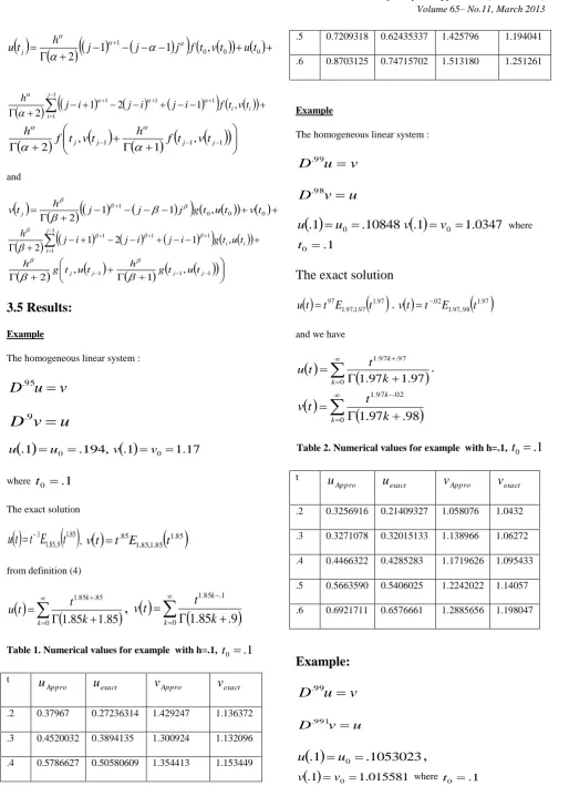 Table 2. Numerical values for example  with h=.1, t1.0 