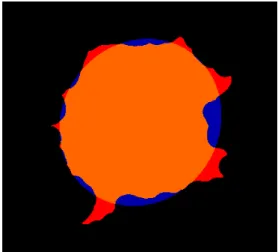 Fig. 2. The shape of cell 12 on 1 kPa gel as detected by the Filament Sensor (Eltzner et al., 2016) compared to the elliptical approximation.