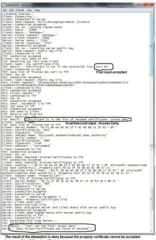 Figure 7 – Result of invalid certificate (Deny Access result) 