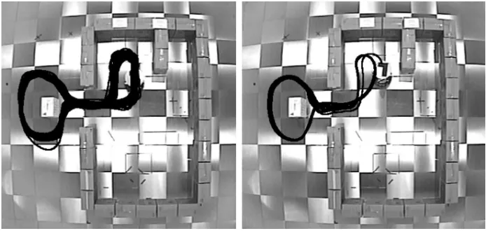 Fig. 5. Route 3. Robot trajectory under manual control (left), and,for comparison, trajectory of the robot under NARMAX model control(right).