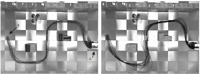 Fig. 6. Route 4. Left: Robot trajectories under manual control (22 runs,training data), this is an episodic route where each episode comprises themovement of the robot from A to B