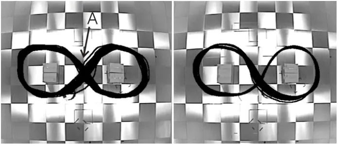Fig. 2. Route 1. Robot trajectory under manual control , used as trainingdata (left), and trajectory taken under model control (right)