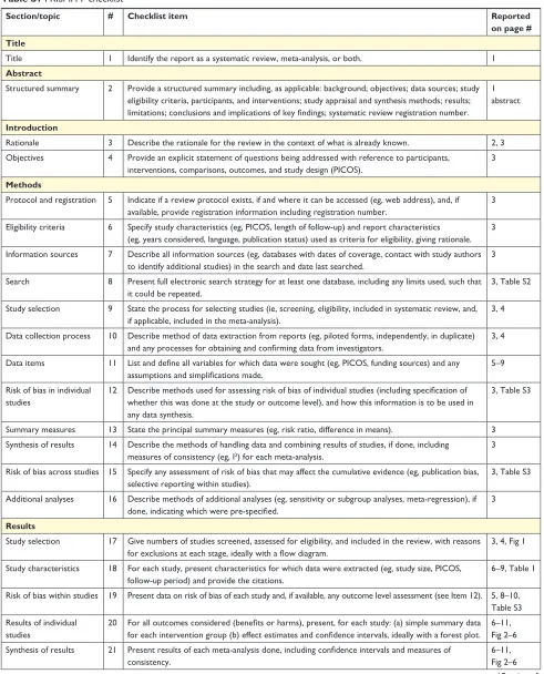 Table S1 PrisMa-P checklist