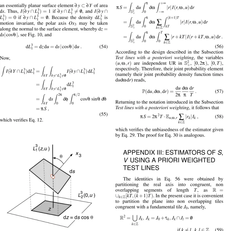 Fig. 10. Geometric elements to obtain the motion invariant density of a straight line hitting a surface element.