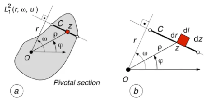 Fig. 11. Geometric elements involved in Appendix IV, see text.