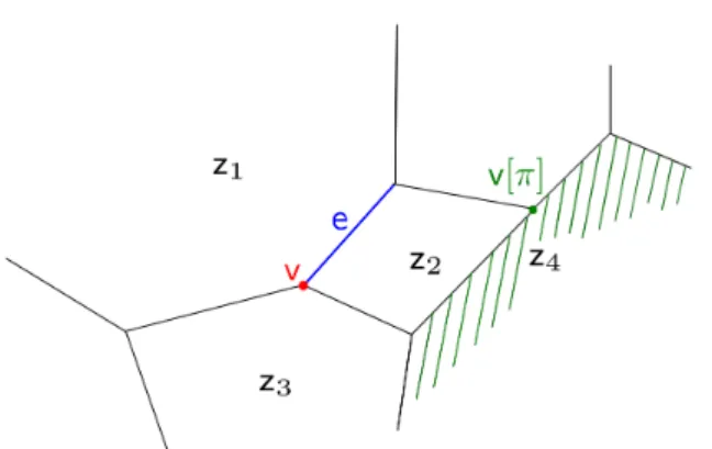 Fig. 4. An example of adjacency and ownership relations in the planar tessellation Y 0 .