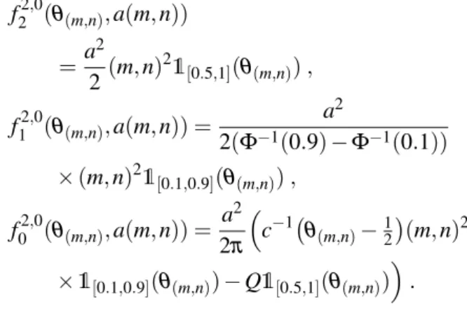 Fig. 2. A 3 × 3 pixel square and the measured grey- grey-values.