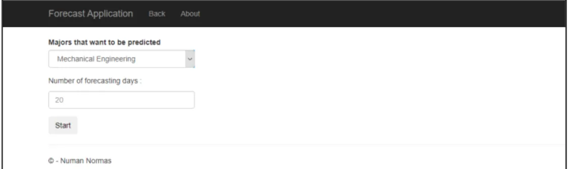 Figure 12. Second user interface 