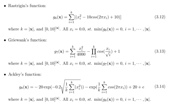 Table 3.2 presents the the optimum, modality and separability of each landscape function.