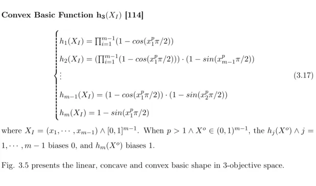 Fig. 3.5 presents the linear, concave and convex basic shape in 3-objective space.