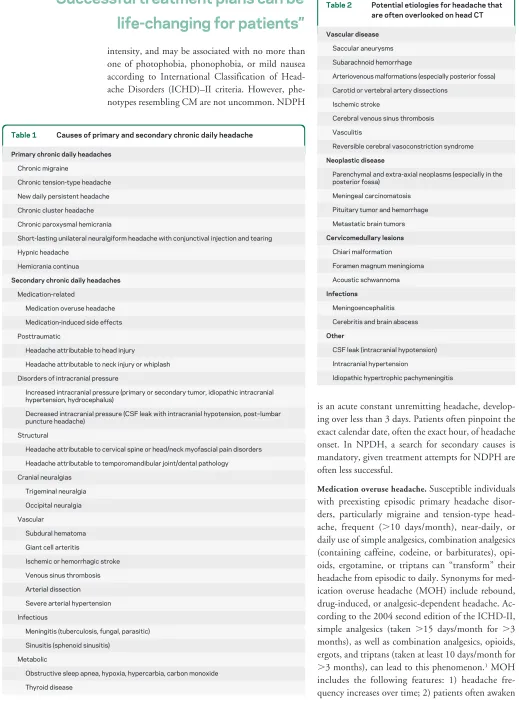 Table 2Potential etiologies for headache that