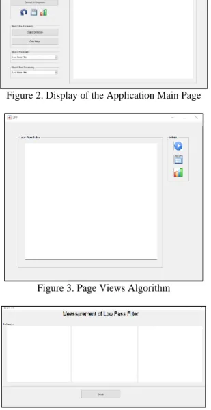 Figure 3. Page Views Algorithm 