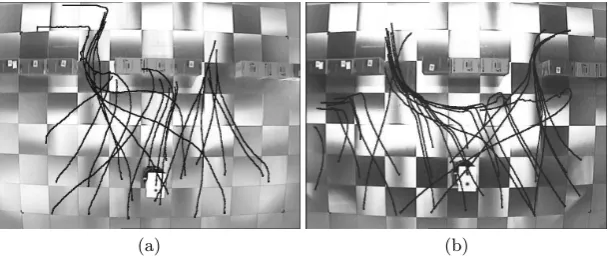 Fig. 6. Robot Trajectories in the “double door” test scenario under the control of“Model 1” (a), and controlled by “Model 2” (b).