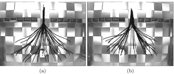 Fig. 2. Robot trajectories under control by the original “Hard-wired Laser Controller”(a) and under control by its model, “model 1” (b)