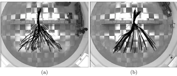 Fig. 3. Robot Trajectories under under “manual control” (a) and under control of itsmodel, “model 2” (b)