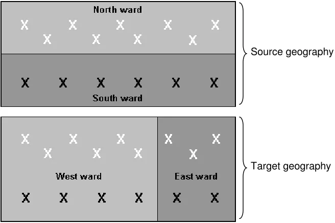 Figure 2: Postcodes used to link geographies and weight data conversion 