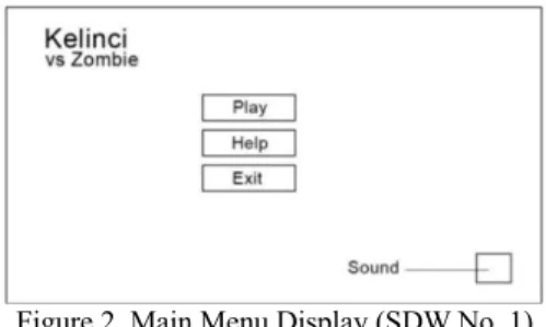 Table 1.Concept Description 