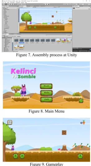 Figure 7. Assembly process at Unity 
