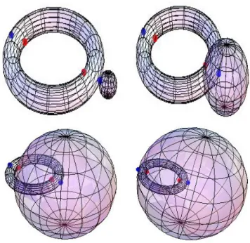 Fig. 2. The surface S is the same as in Fig. 1 and the growing spheres S 2 (λ ) have a fixed origin O different to that considered in Fig