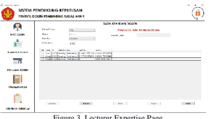 Figure 1. Login Page  B.  Lecturer Data Interface 