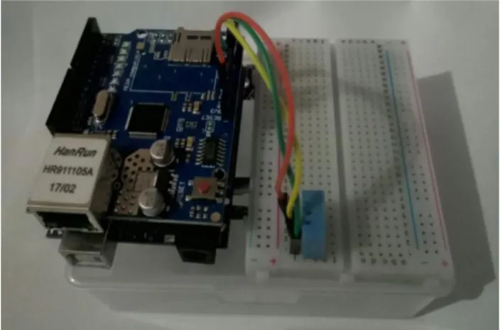 Figure 3. Data Logging Device Realization Results 