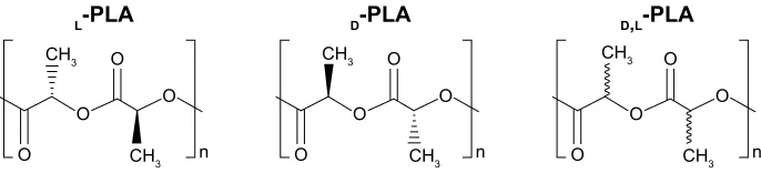Figure 5 Structure of poly(lactic acid) isomers (l-PLA, d-PLA, d,l-PLA).