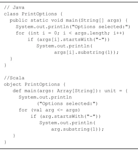 Figure 1: Sample program in Scala and Java 
