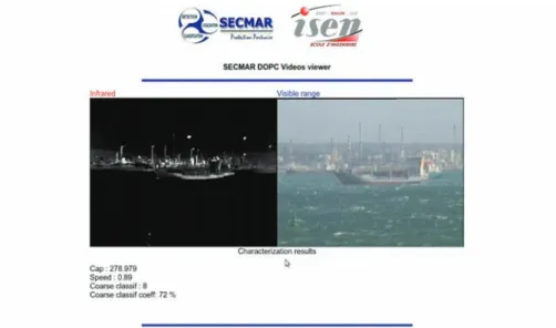 Fig. 5. Classification results displayed on the module monitor.
