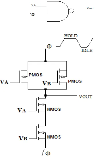 Fig 3 SCRL NAND gate 