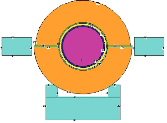 Fig. 3. Neptunium’s benchmark geometry