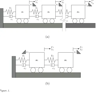 Figure 1.14
