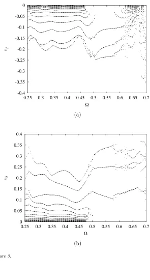 Figure 3.16