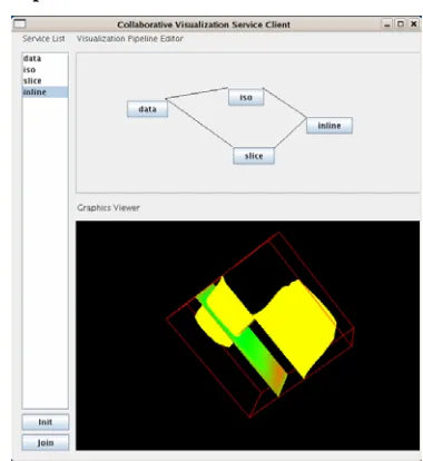 Figure 4 – Pipeline Editor Client  