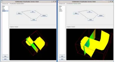 Figure 6 – Slice Visualization A collaborator then joins the session, and 