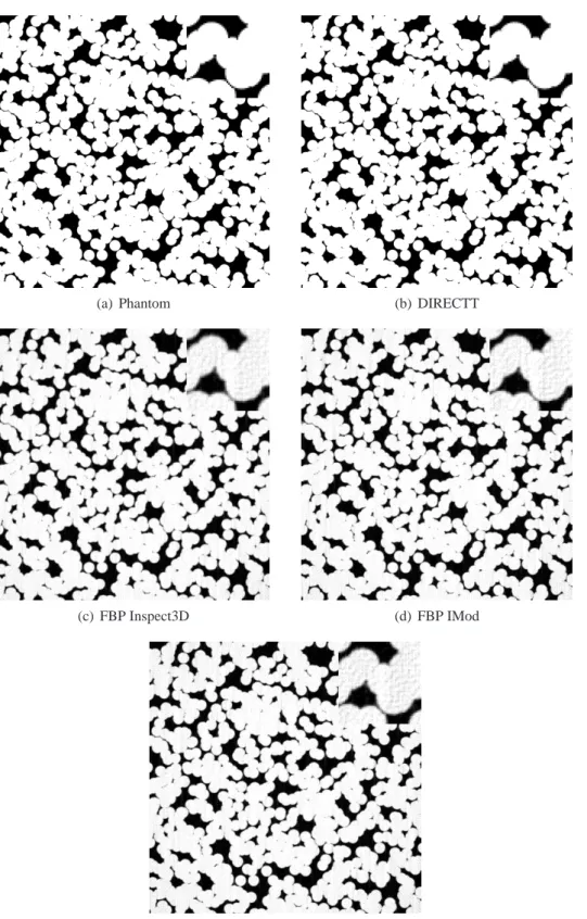 Fig. 1. Sample phantom and its reconstructions from projection data. The right upper corner has been scaled by factor 3.