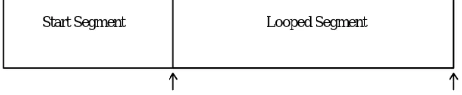 Figure 6. Sample 