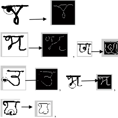 Fig 5: Blurred part of some MODI characters (upper row) and loss of strikes of these characters due to skeleton (lower row)