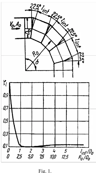 Fig. 1. 