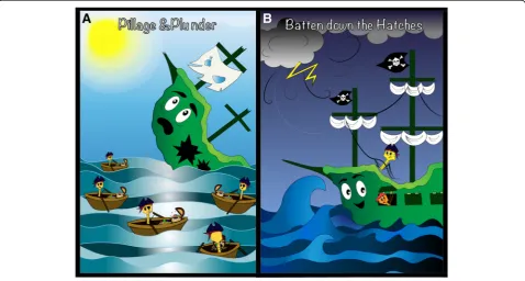 Fig. 1 A cartoonist’s depiction of the two types of host-virus interactions in the oceans
