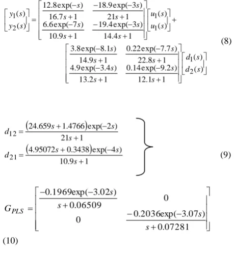 Fig 1: If necessary, the images can be extended both columns 