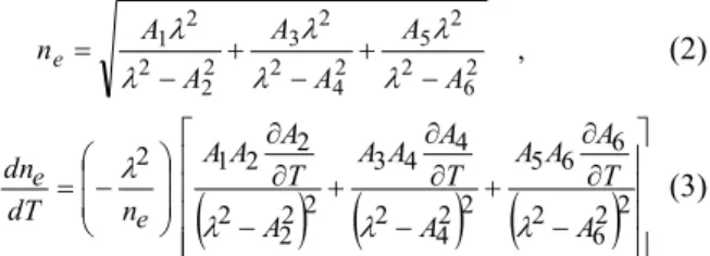 Table 1: Electro-optic and absorption coefficients for semiconductor materials at 3 rd  optical transmission window [12, 17, 19, 22]