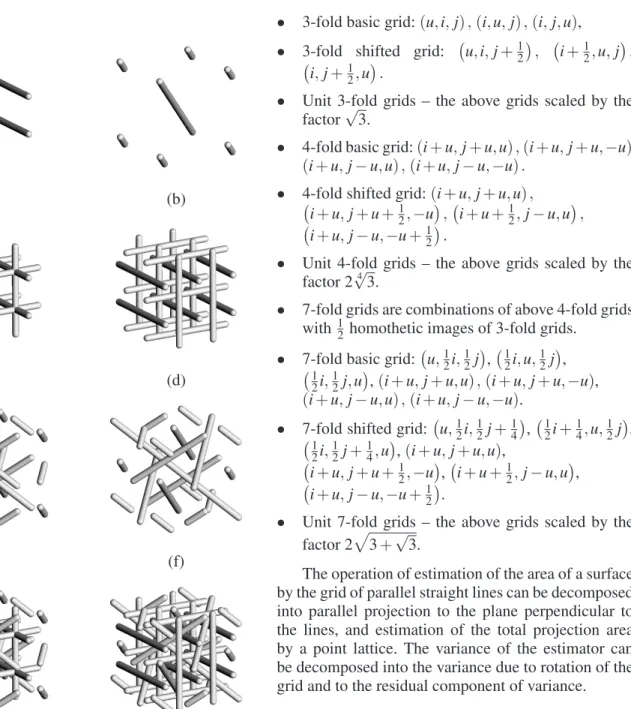 Fig. 2. Spatial grids of lines in R 3 used for surface area estimation. (a) grid with quadratic cross-section; (b) grid with triangular cross-section; (c) 3-fold basic grid; (d) 3-fold shifted grid; (e) 4-fold basic grid; (f) 4-fold shifted grid; (g) 7-fol