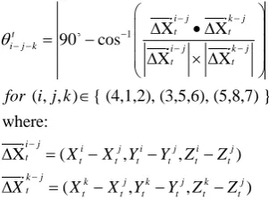 Table 1. Calibration parameters of the cameras 